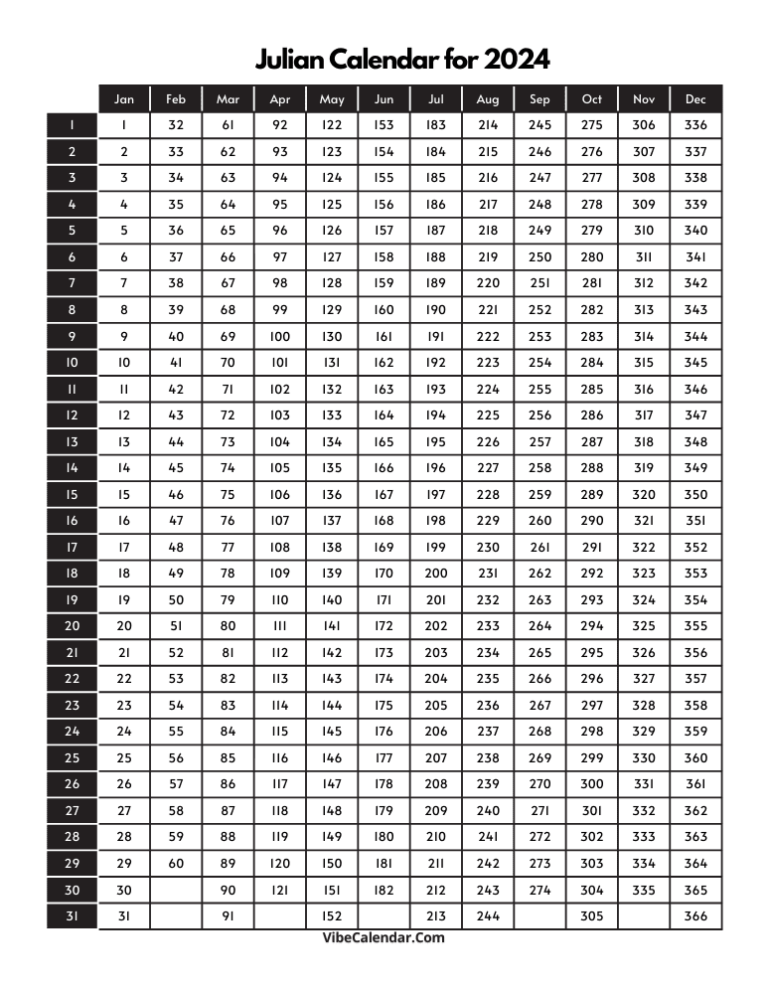 Julian Calendar 2024: Free Printable Julian Date Calendar Templates
