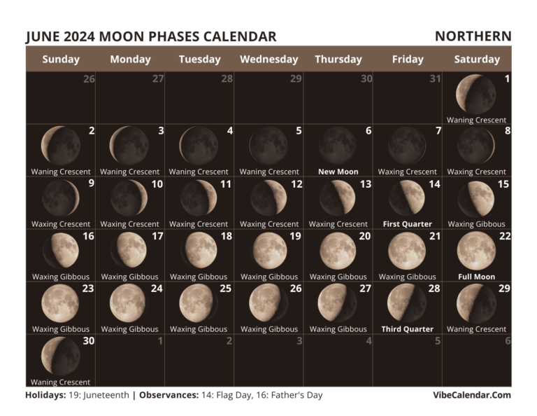 Moon Phases Calendar 2024: Printable Monthly Templates